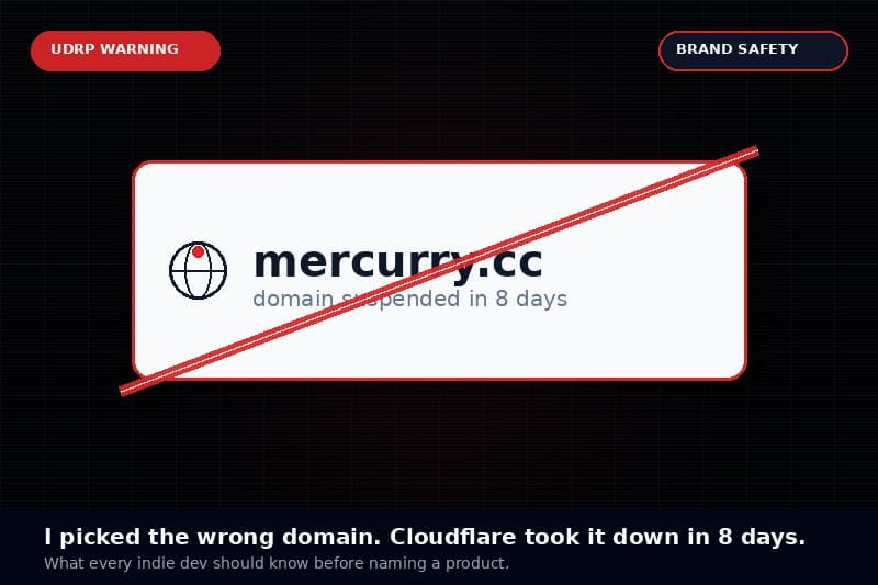 How I accidentally picked a trademarked domain name and what I learned about brand safety as an indie developer